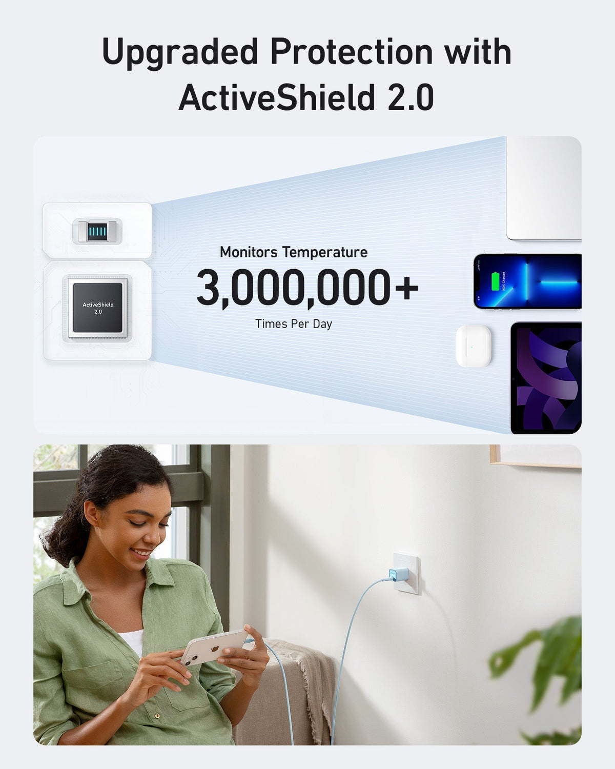 ankerrdeals Mini Charger (30W)