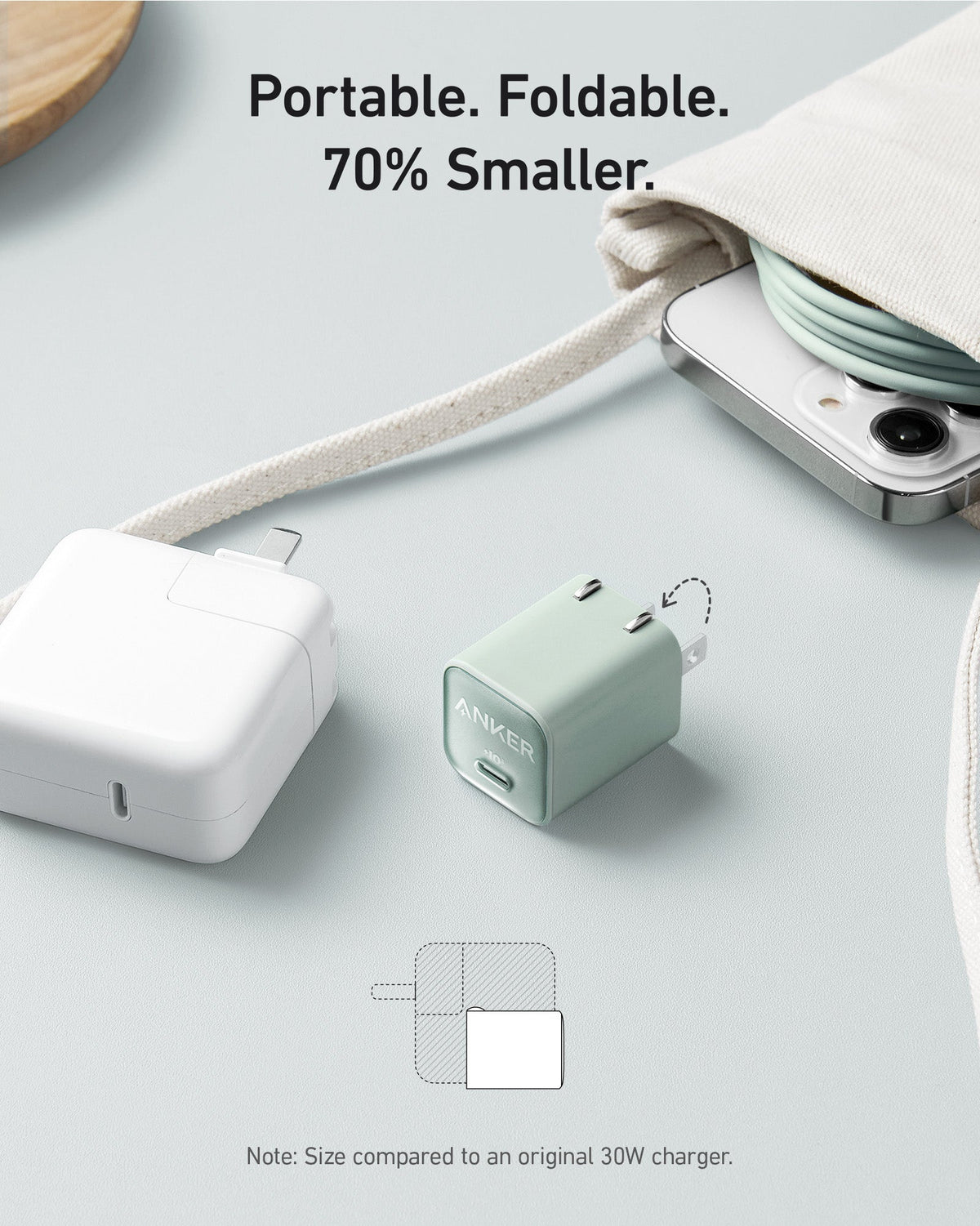 ankerrdeals Mini Charger (30W)