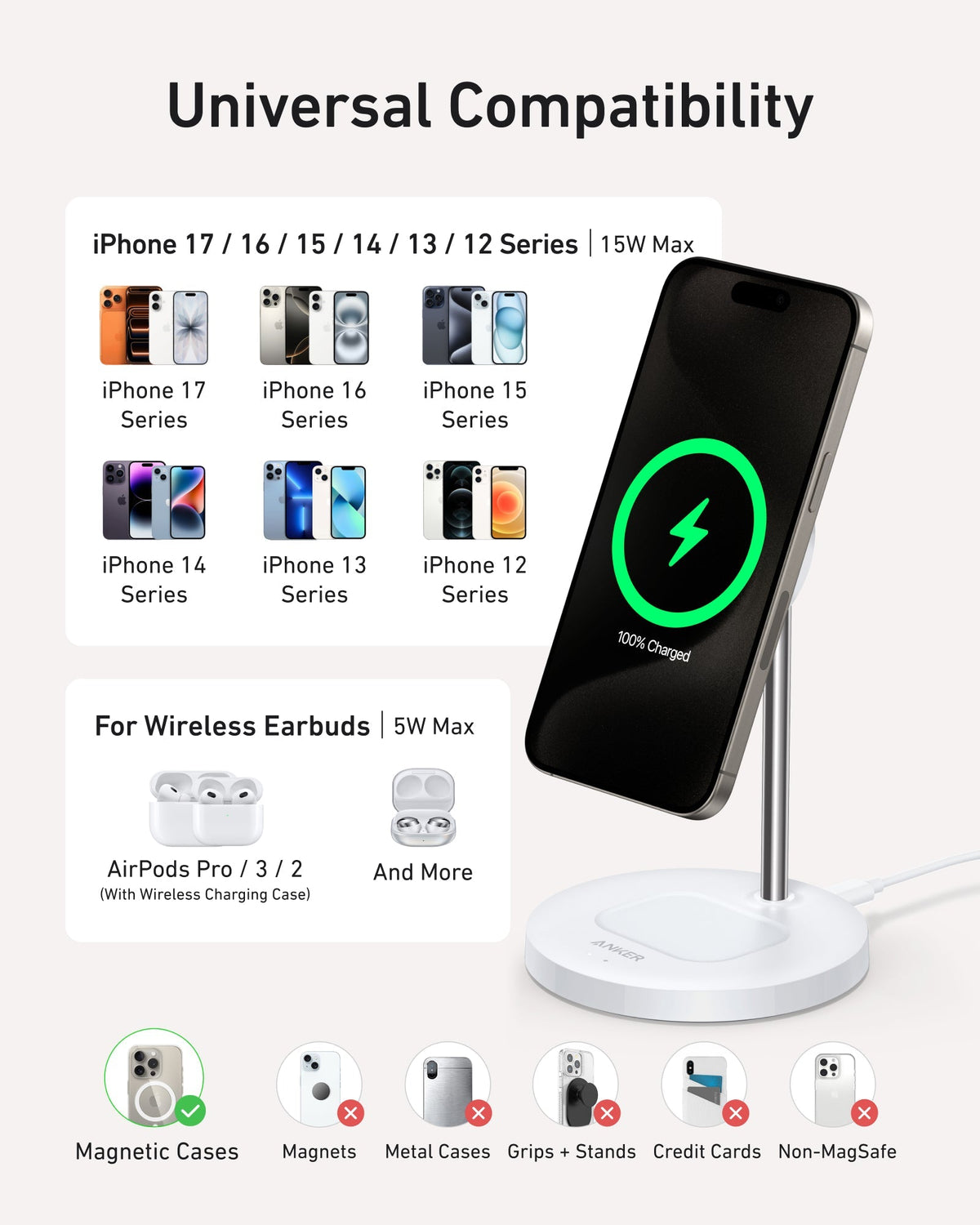 ankerrdeals Magnetic Wireless Charger (2-in-1, Stand)
