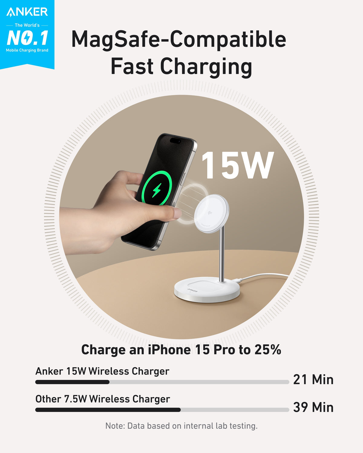 ankerrdeals Magnetic Wireless Charger (2-in-1, Stand)