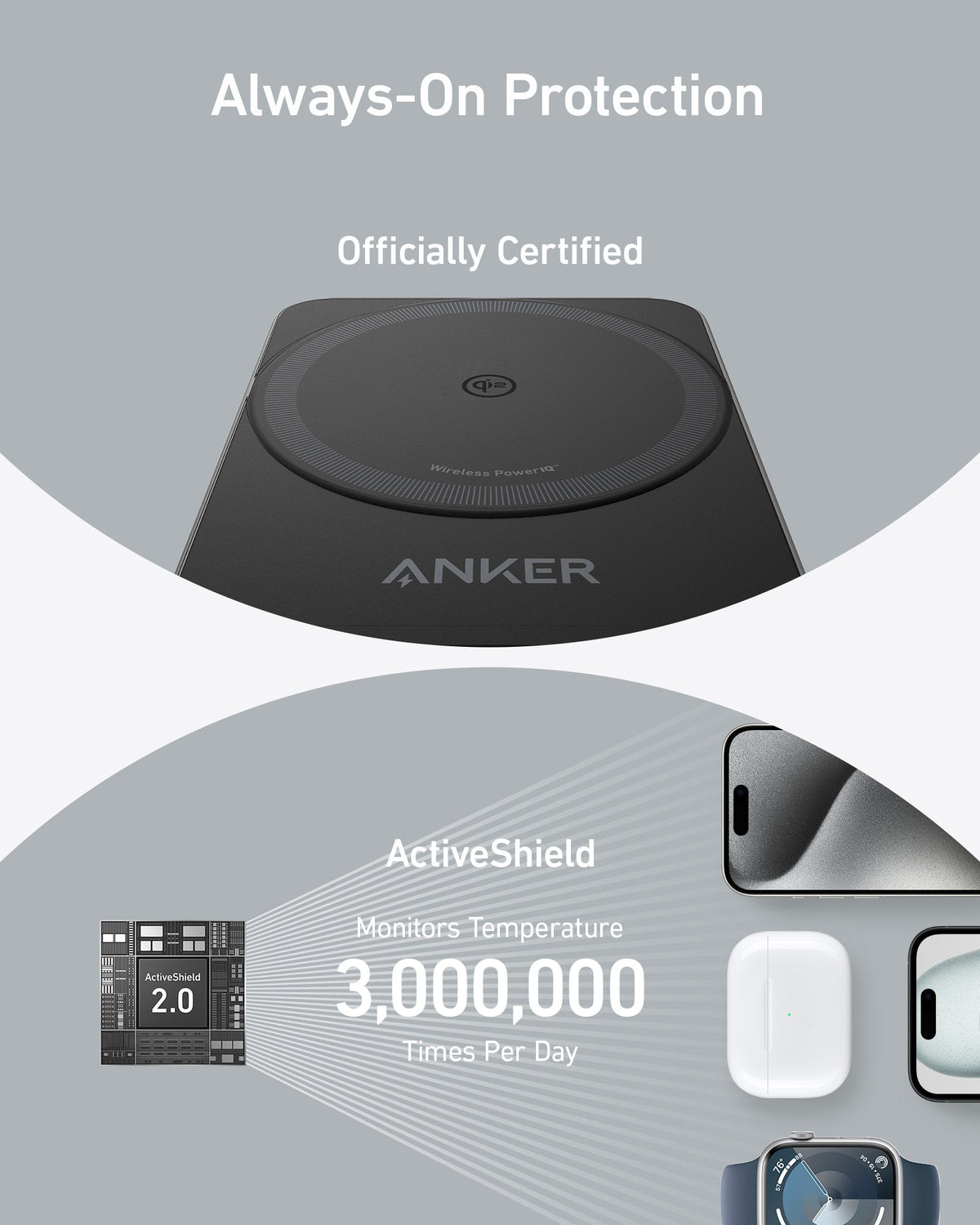 Refurbished ankerrdeals Magnetic Wireless Charging Station (Foldable 3-in-1)