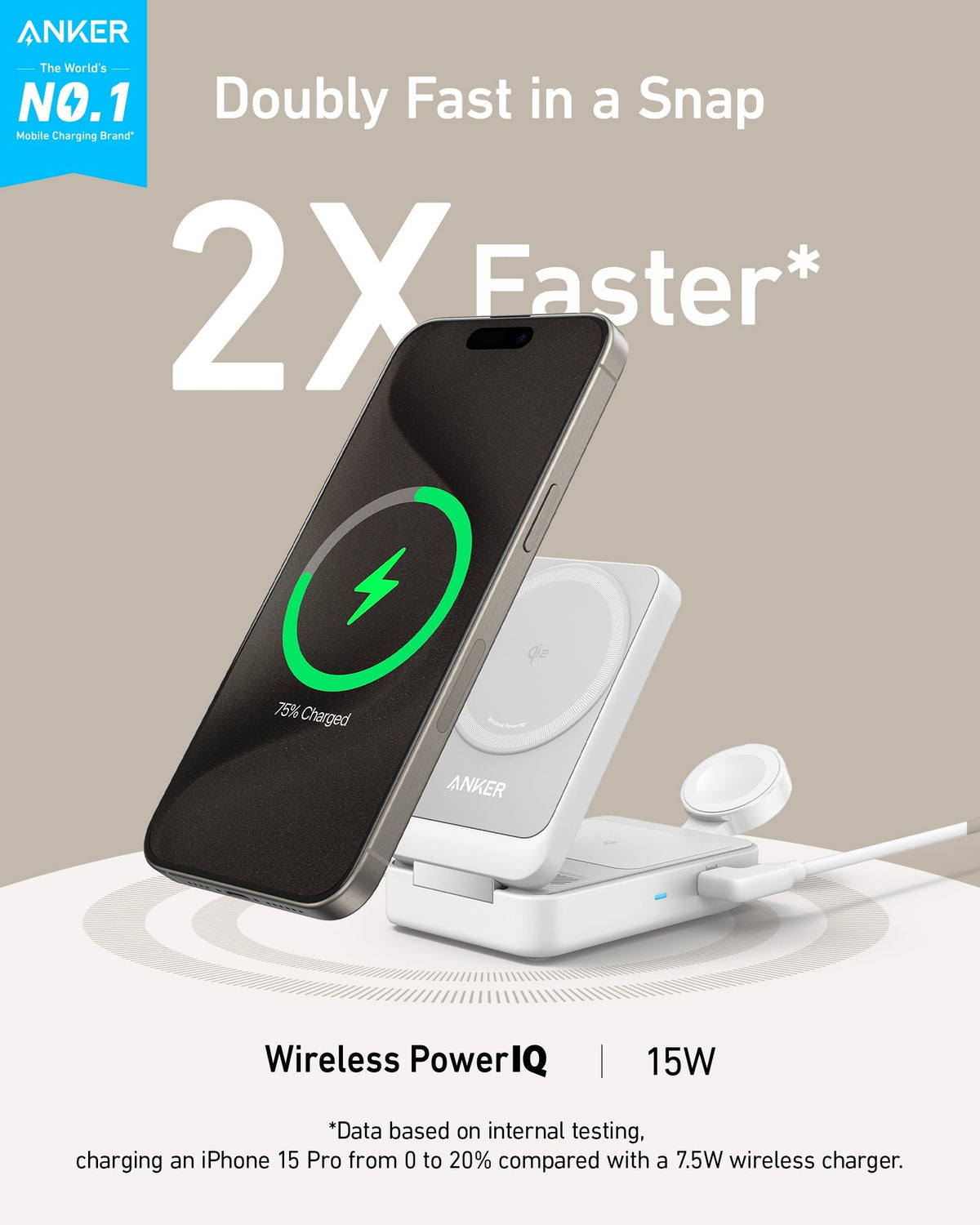 ankerrdeals Magnetic Wireless Charging Station (Foldable 3-in-1) and ankerrdeals Mini Travel Adapter (5-in-1, 20W, 1-Pack)