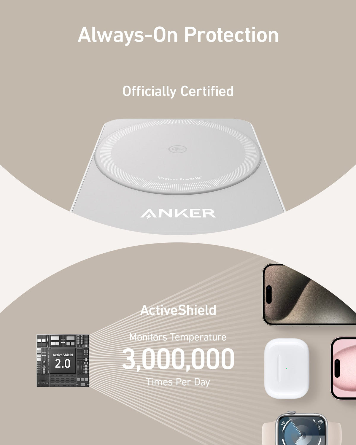 Refurbished ankerrdeals Magnetic Wireless Charging Station (Foldable 3-in-1)