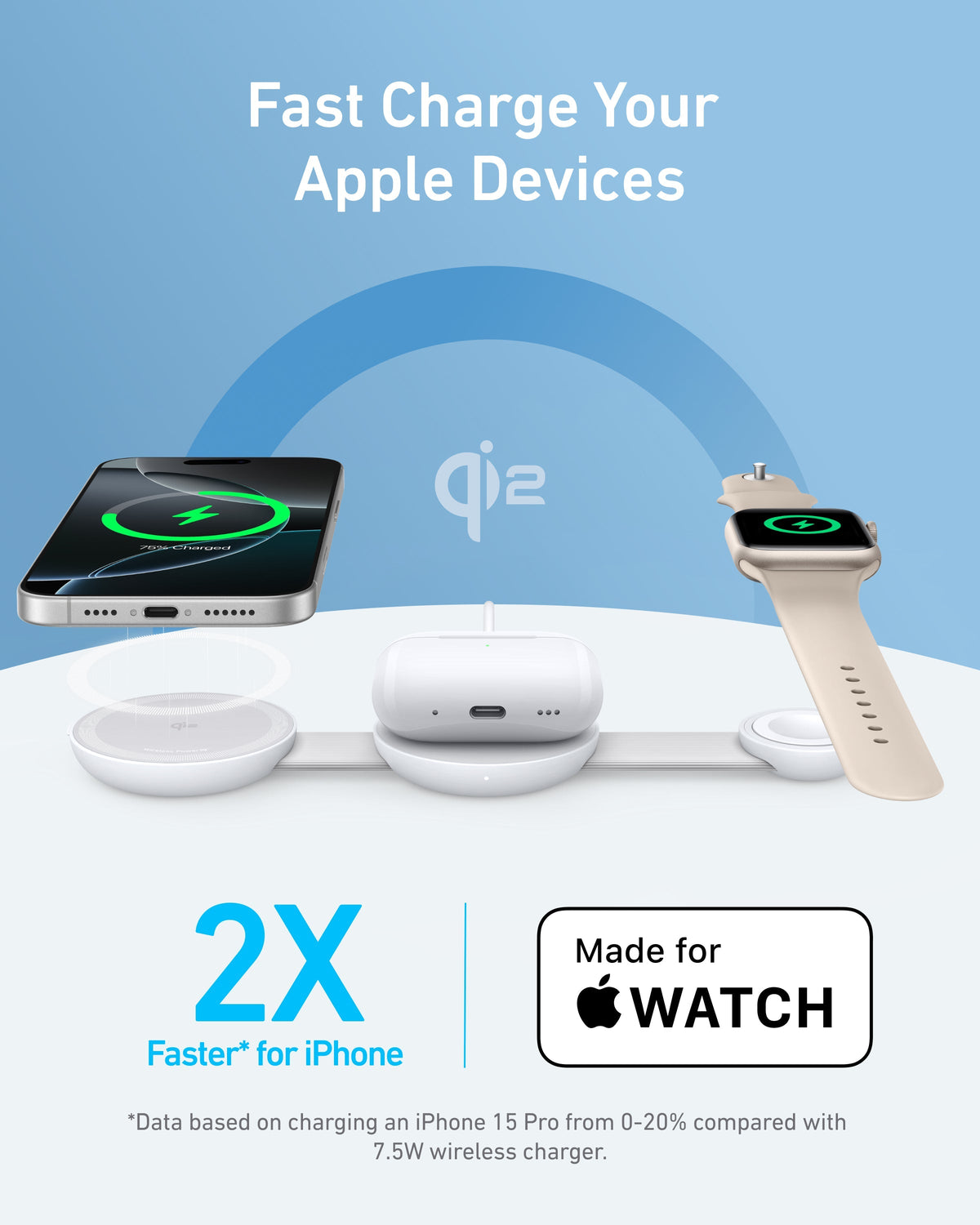 ankerrdeals Magnetic Wireless Charging Station (3-in-1, Foldable Pad, Aurora White, with Travel Case & Adapter)