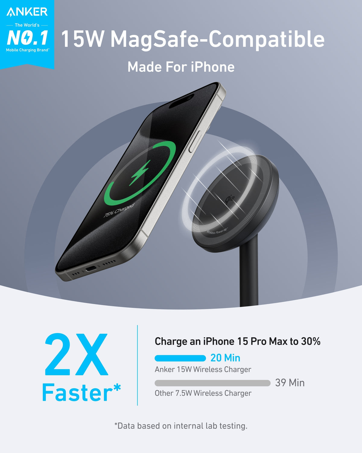 ankerrdeals Magnetic Wireless Charger (Stand)