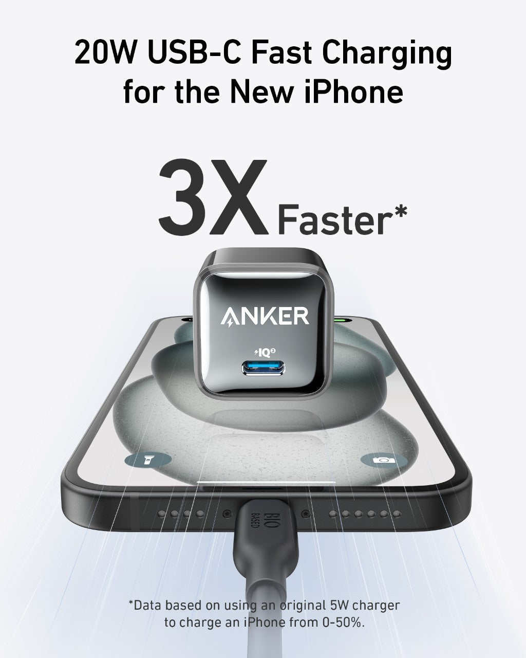ankerrdeals Magnetic Wireless Charging Station (3-in-1, Foldable Pad) and ankerrdeals Mini Charger (20W)