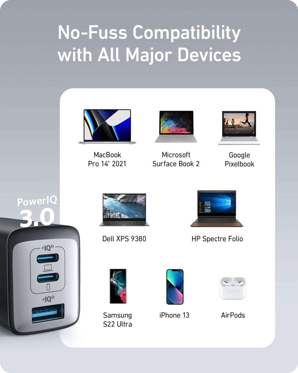 Refurbished ankerrdeals 735 Charger (Mini II 65W)