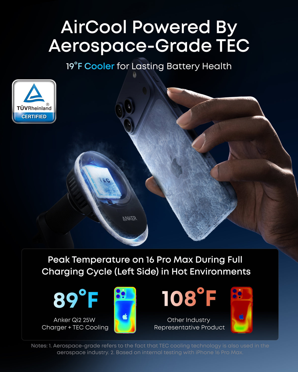 ankerrdeals Pro Wireless Car Charger (Magnetic, AirCool, Pad)