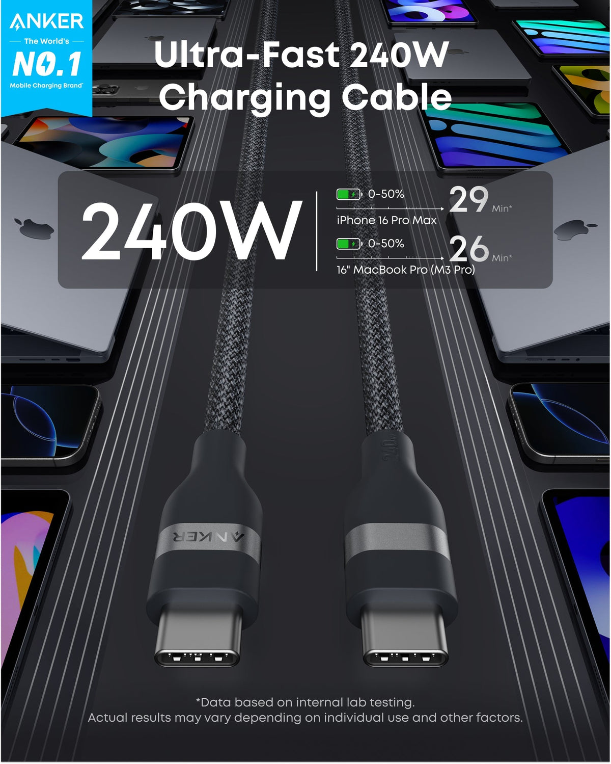 ankerrdeals USB-C to USB-C Cable (3 ft / 6 ft, 240W, Upcycled-Braided)