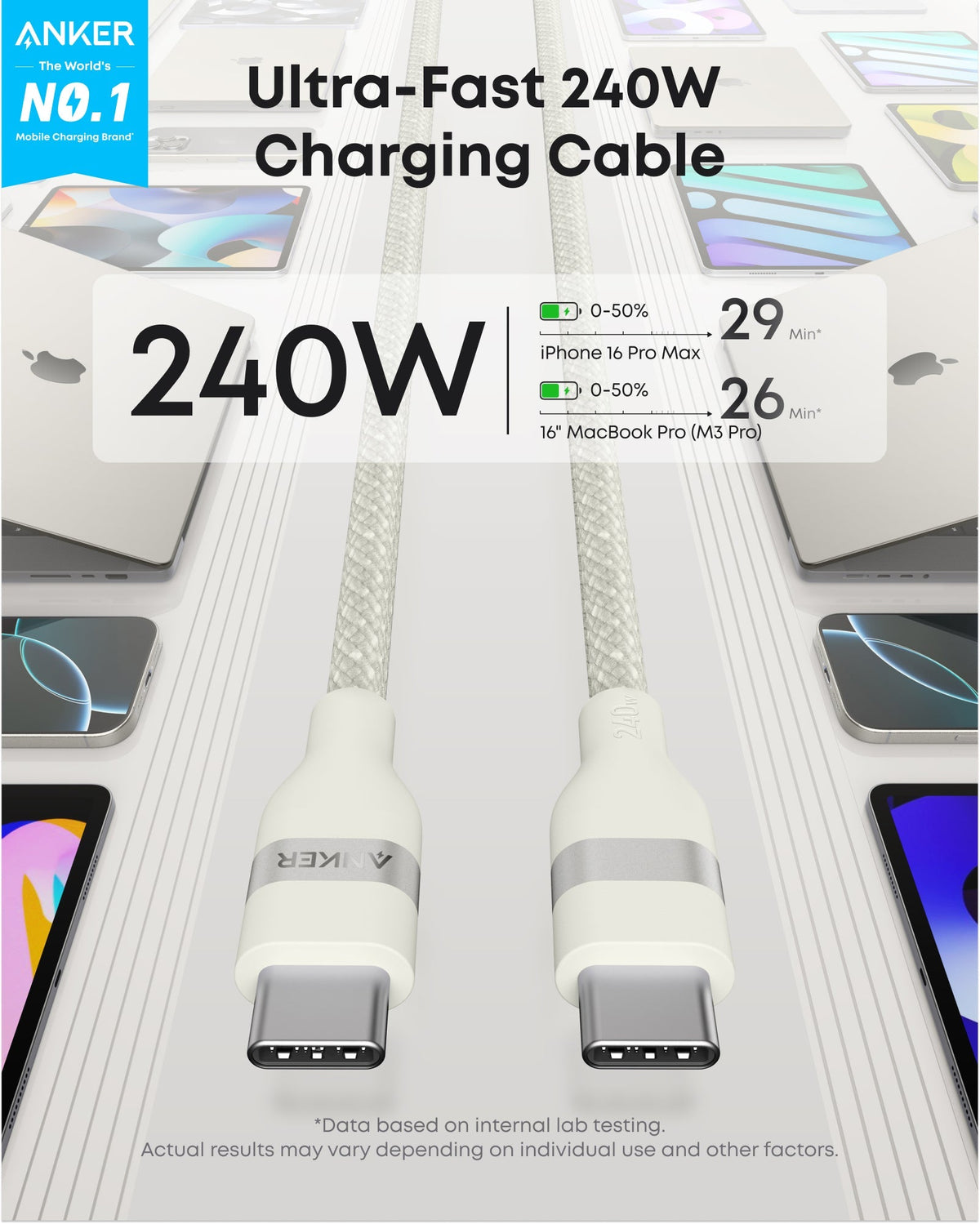 ankerrdeals USB-C to USB-C Cable (3 ft / 6 ft, 240W, Upcycled-Braided)