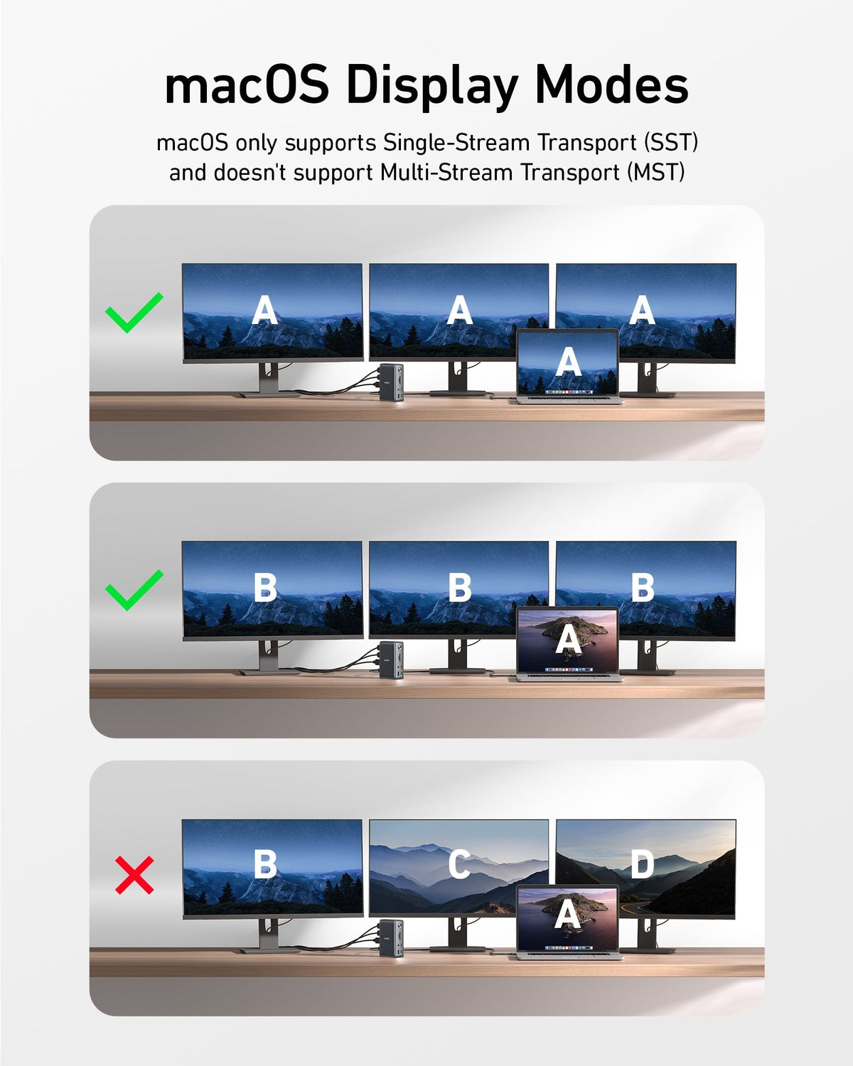 Refurbished ankerrdeals 575 USB-C Docking Station (13-in-1)
