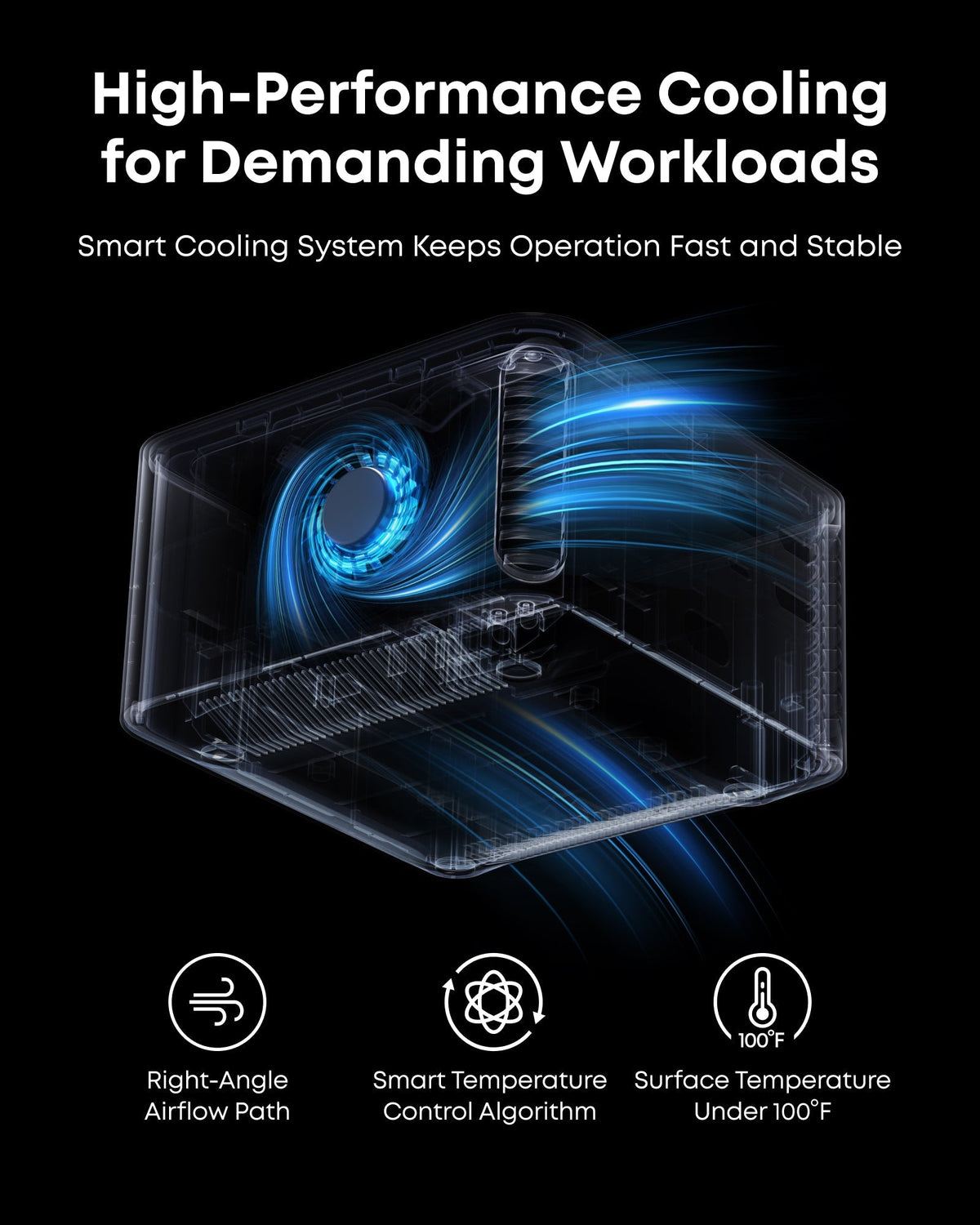 ankerrdeals Pro TB5 Docking Station (14-in-1, 8K, Thunderbolt 5 )