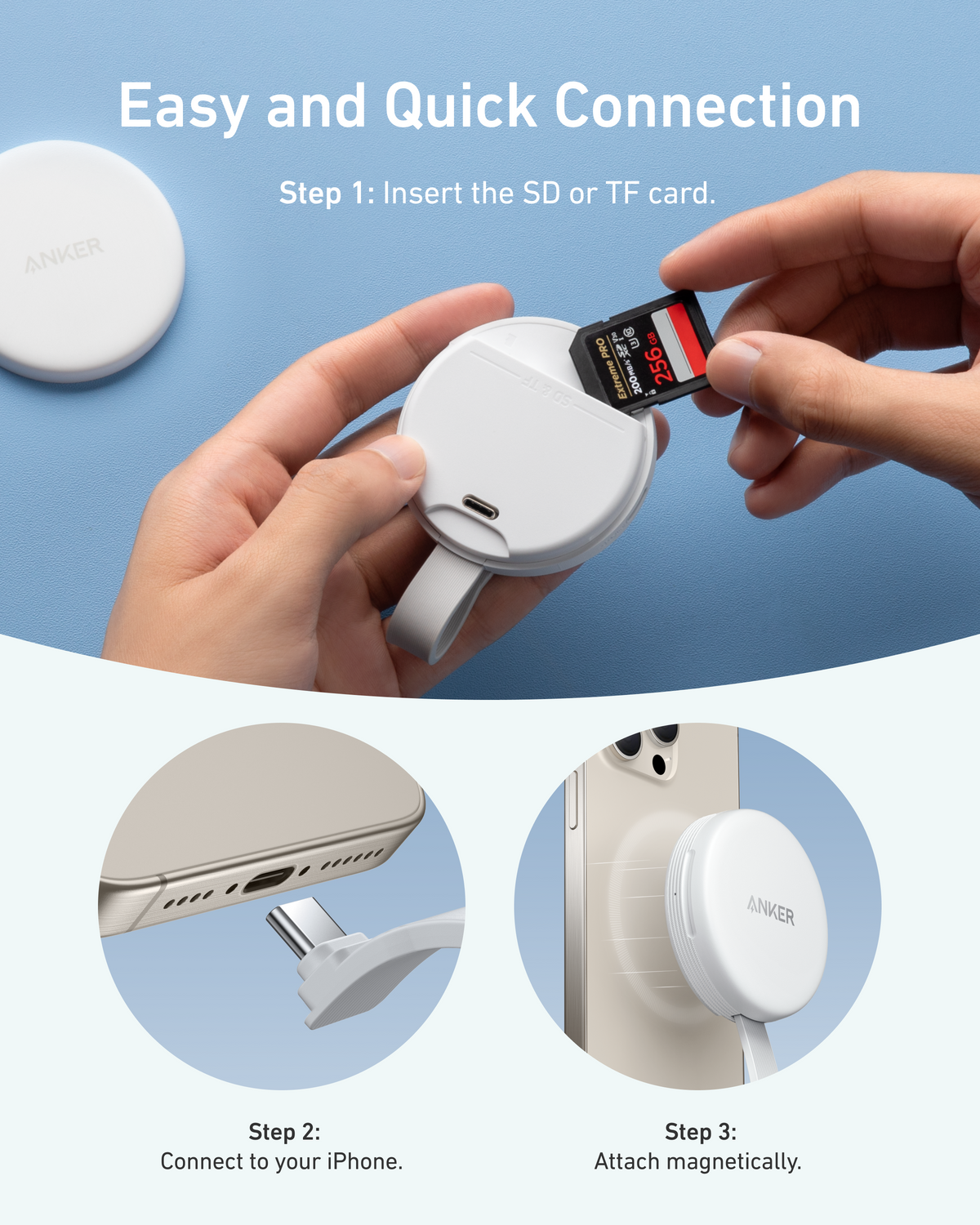 ankerrdeals Magnetic USB-C Adapter (3-in-1, 10Gbps, For iPhone)