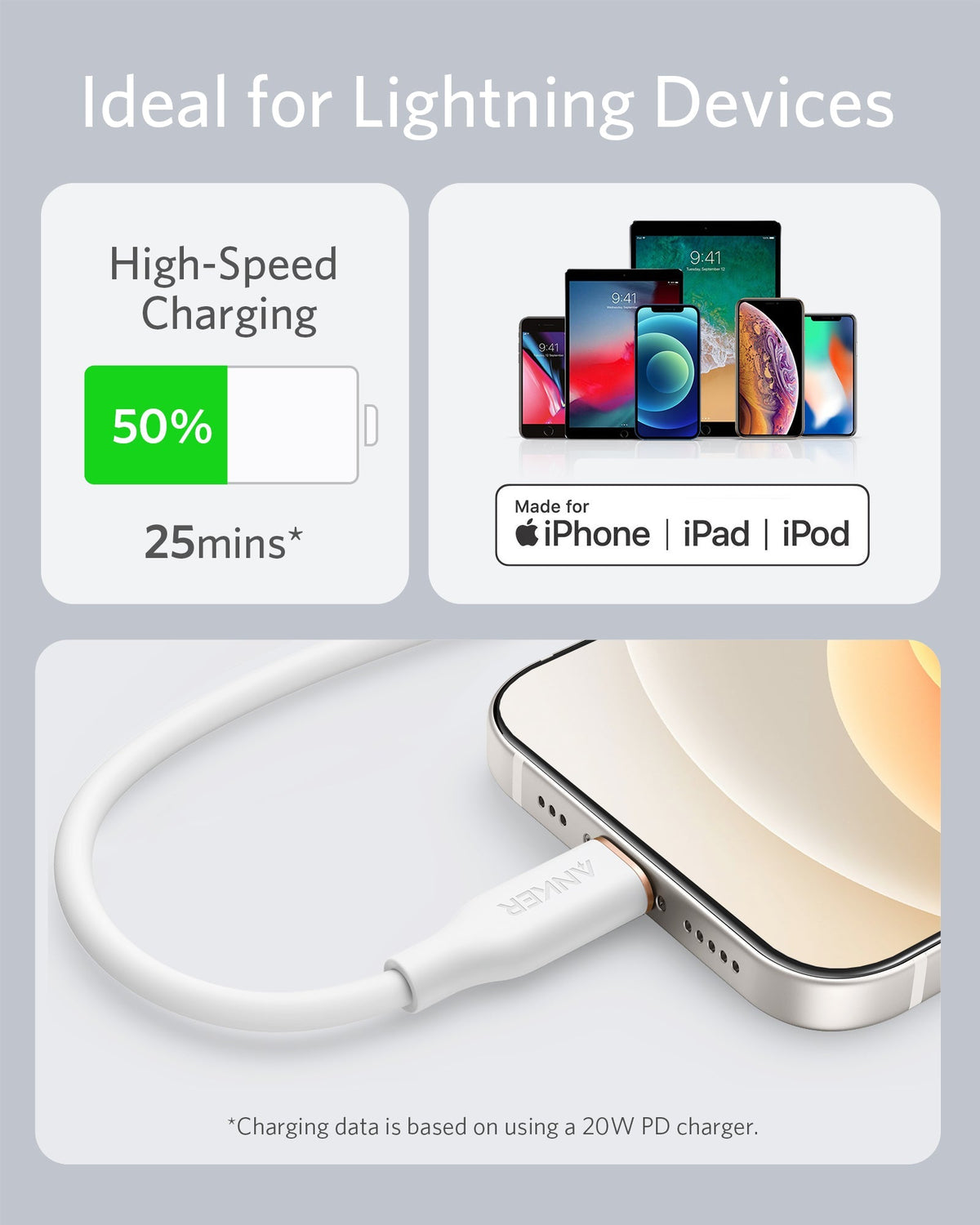 ankerrdeals 641 USB-C to Lightning Cable (Flow, 3 ft Silicone)
