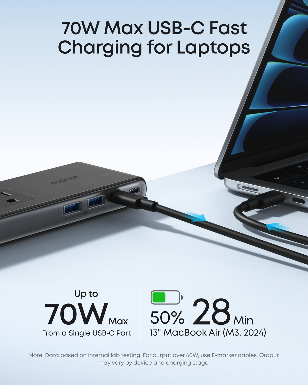 ankerrdeals Mini Power Strip (10-in-1, 70W, Clamp)