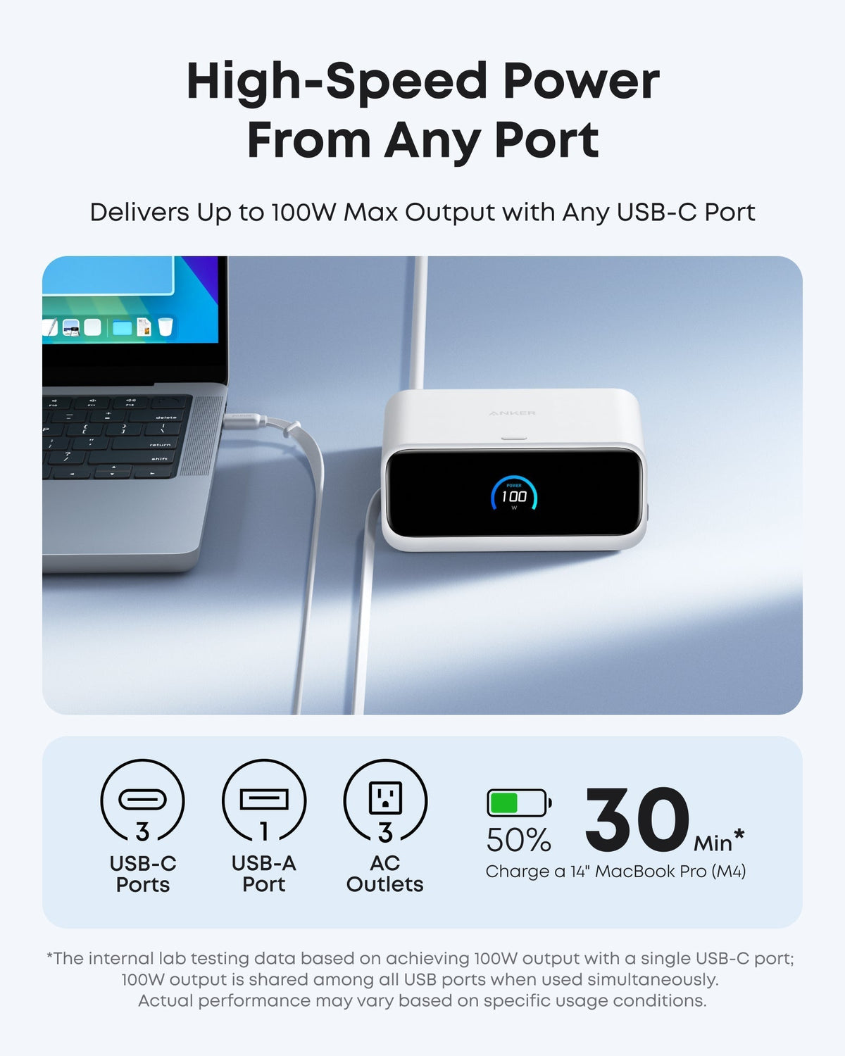 ankerrdeals Mini Charging Station (7-in-1, 100W) and ankerrdeals Mini Charger (45W) with Cable