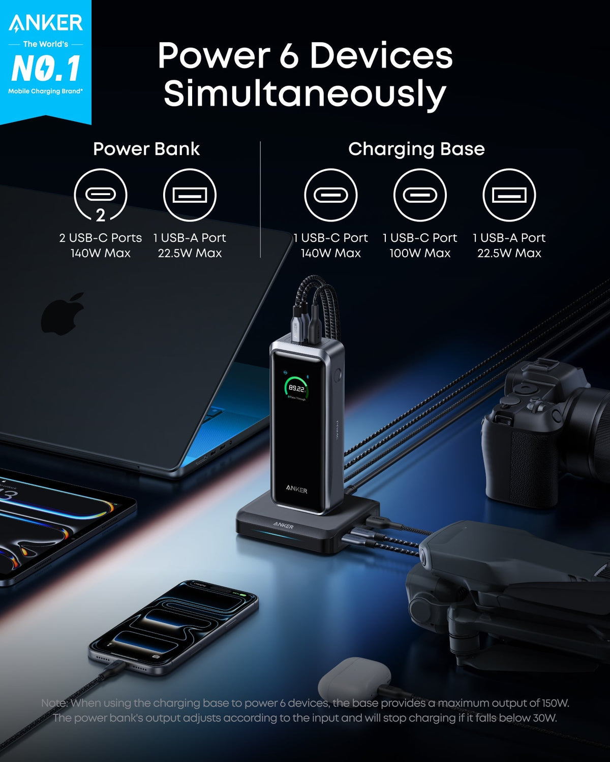 ankerrdeals Pro Power Bank (26K, 300W)