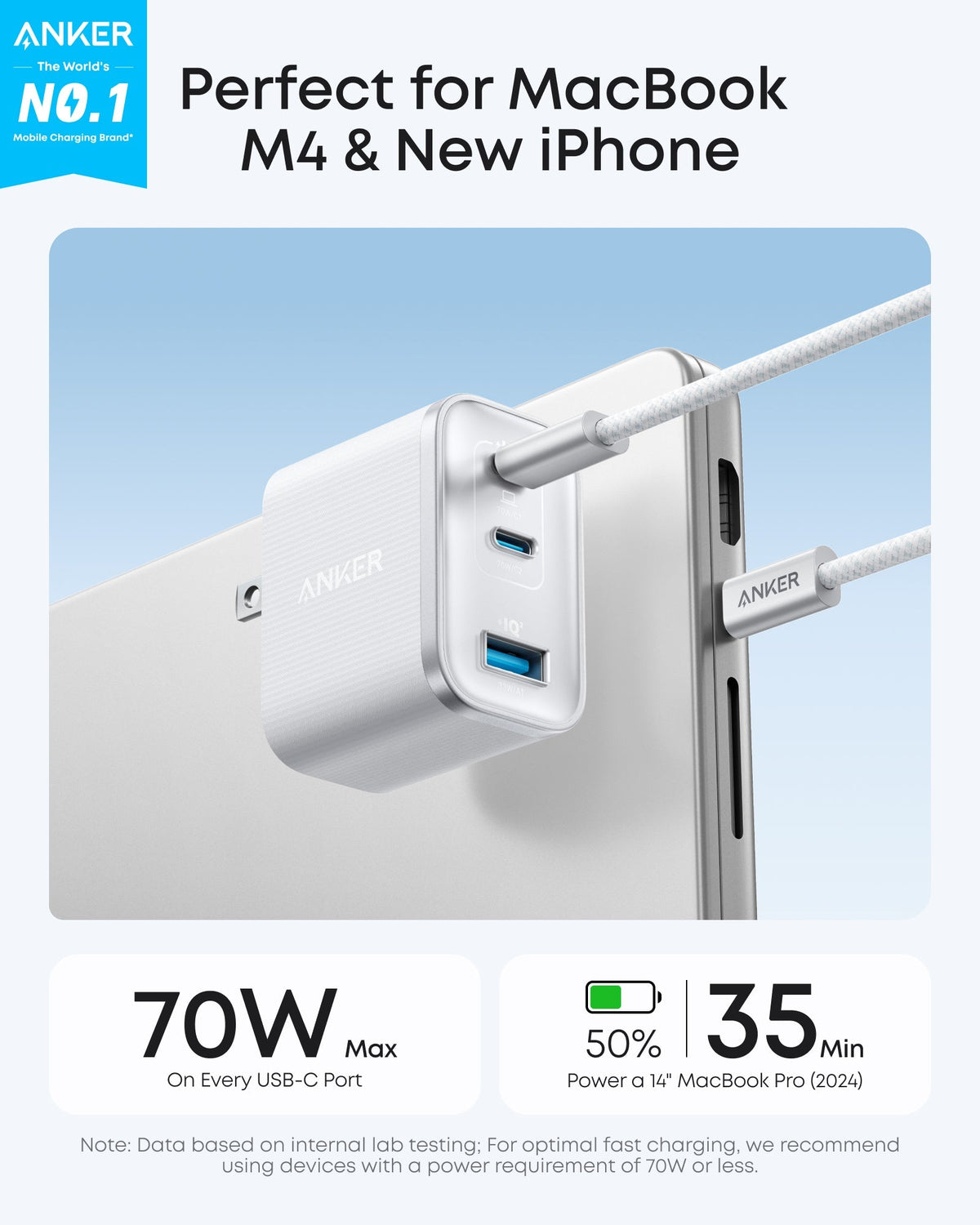 ankerrdeals Mini Charger (70W, 3 Ports)
