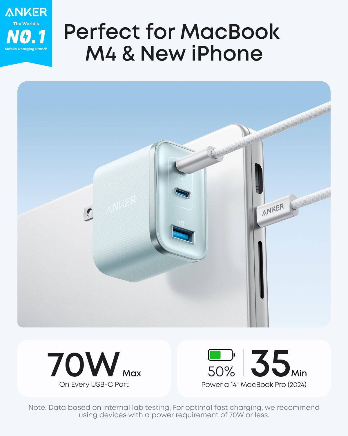 ankerrdeals Mini Charger (70W, 3 Ports)