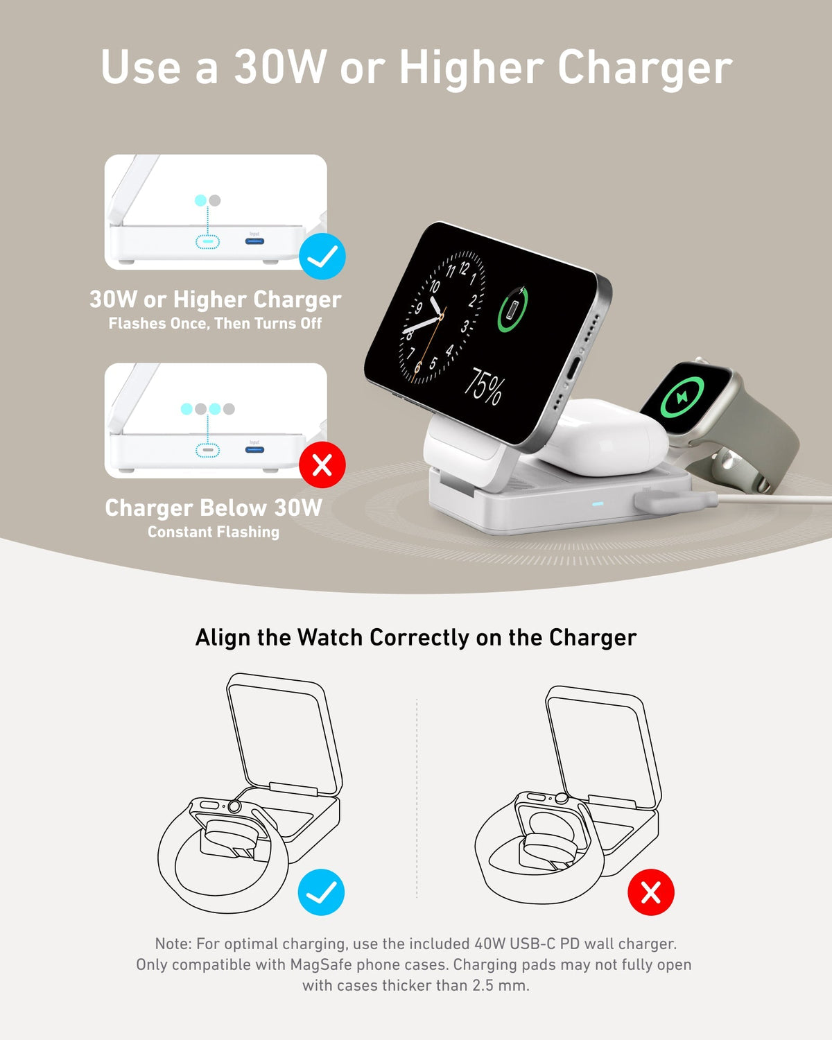 ankerrdeals Magnetic Wireless Charging Station (Foldable 3-in-1) and ankerrdeals Mini Travel Adapter (5-in-1, 20W, 1-Pack)