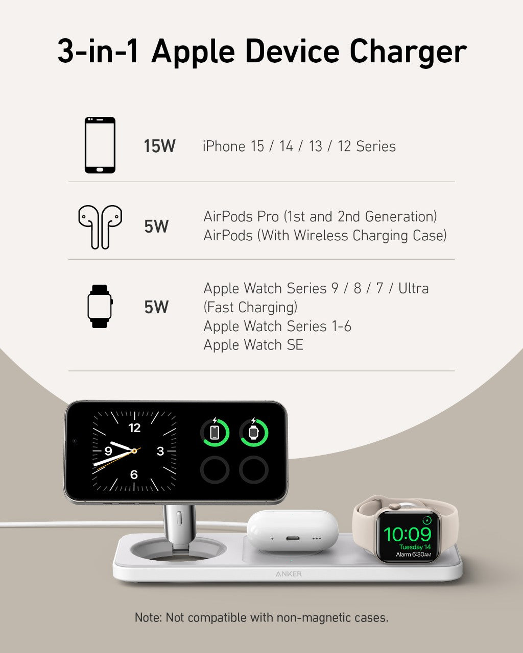 Refurbished ankerrdeals Magnetic Wireless Charging Station (3-in-1 Pad)