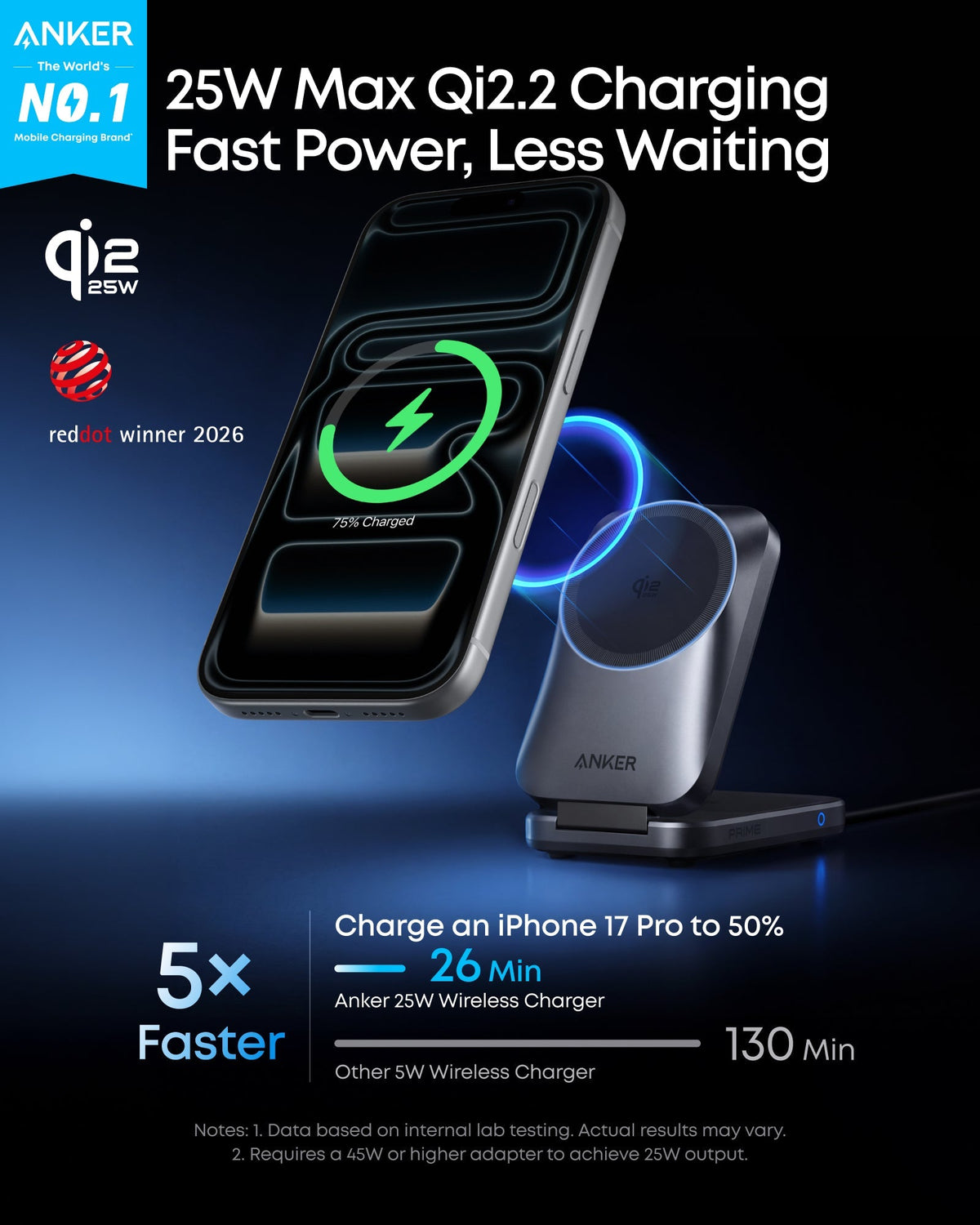 ankerrdeals Pro Wireless Charging Station (3-in-1, Magnetic, AirCool, Foldable)