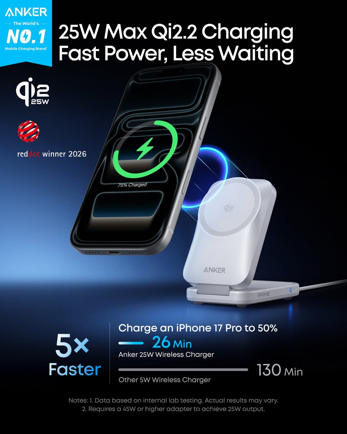 ankerrdeals Pro Wireless Charging Station (3-in-1, Magnetic, AirCool, Foldable)