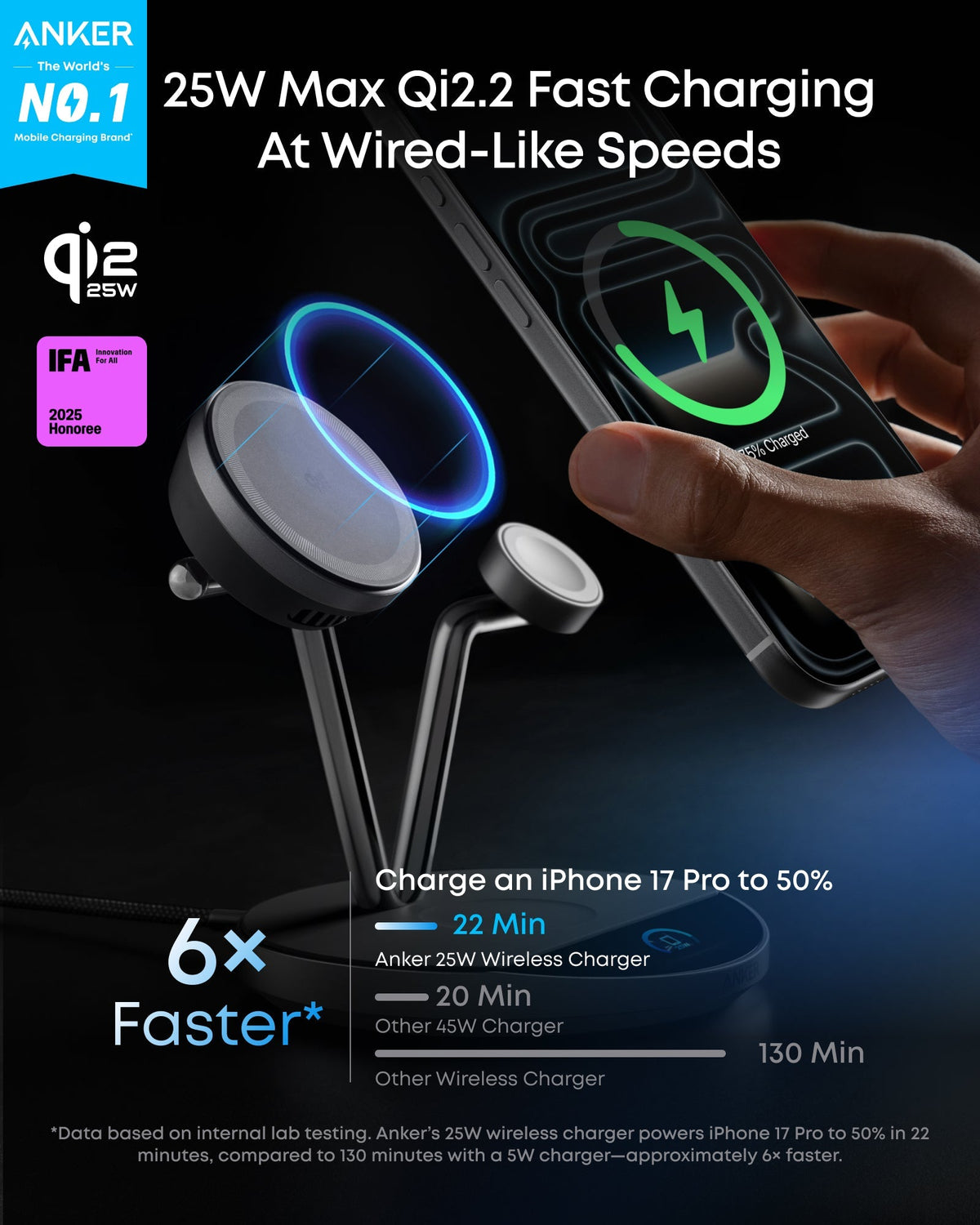 ankerrdeals Pro Wireless Charging Station (3-in-1, Magnetic, AirCool, Dock Stand)