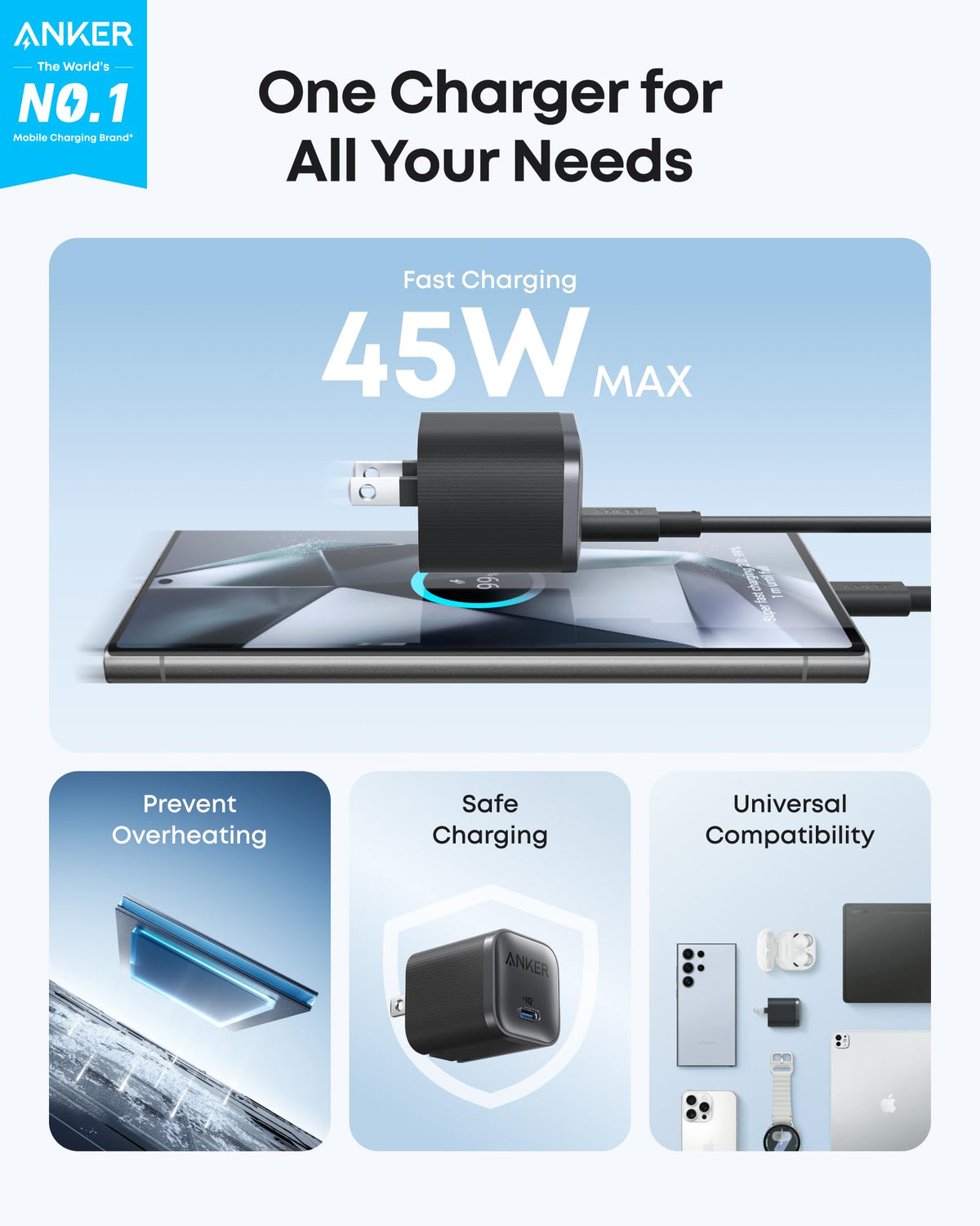 ankerrdeals Mini Travel Adapter (5-in-1, 20W, 1-Pack) and ankerrdeals Mini Charger (45W) with USB-C to USB-C Cable