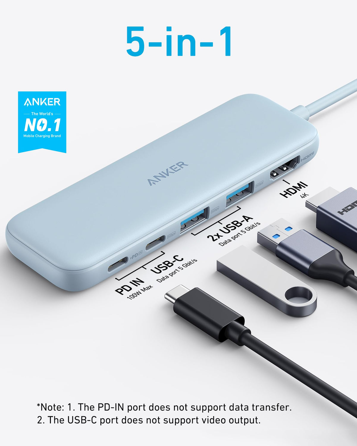 Refurbished ankerrdeals 332 USB-C Hub (5-in-1)