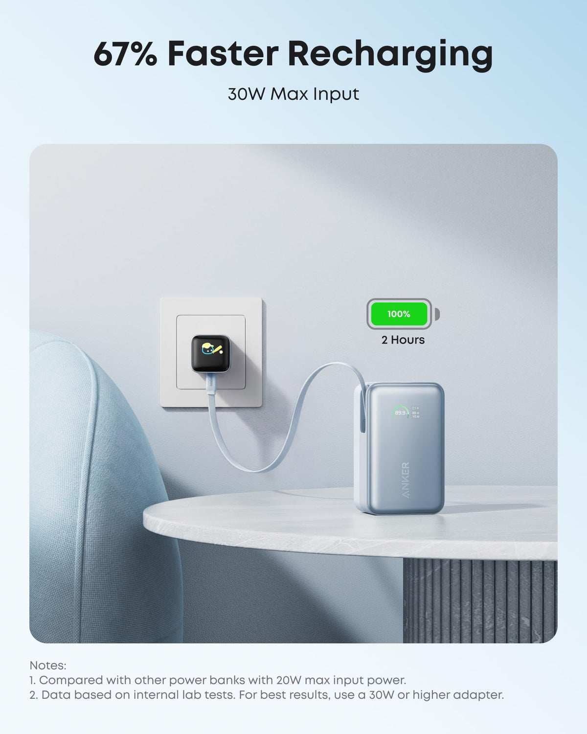 ankerrdeals Mini Power Bank (10K, 45W, Built-In Retractable USB-C Cable)