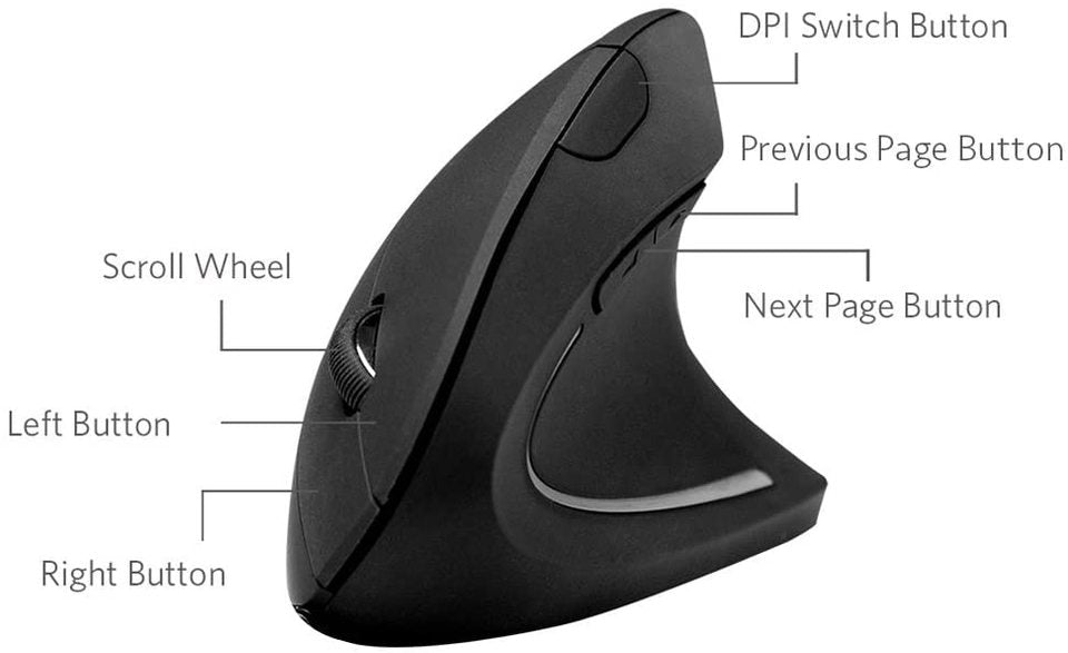 Refurbished ankerrdeals 2.4G Wireless Vertical Ergonomic Optical Mouse