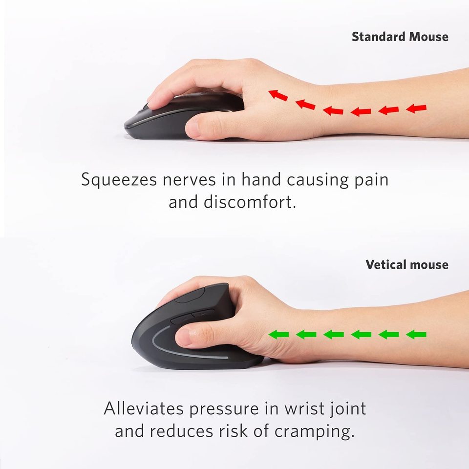 Refurbished ankerrdeals 2.4G Wireless Vertical Ergonomic Optical Mouse