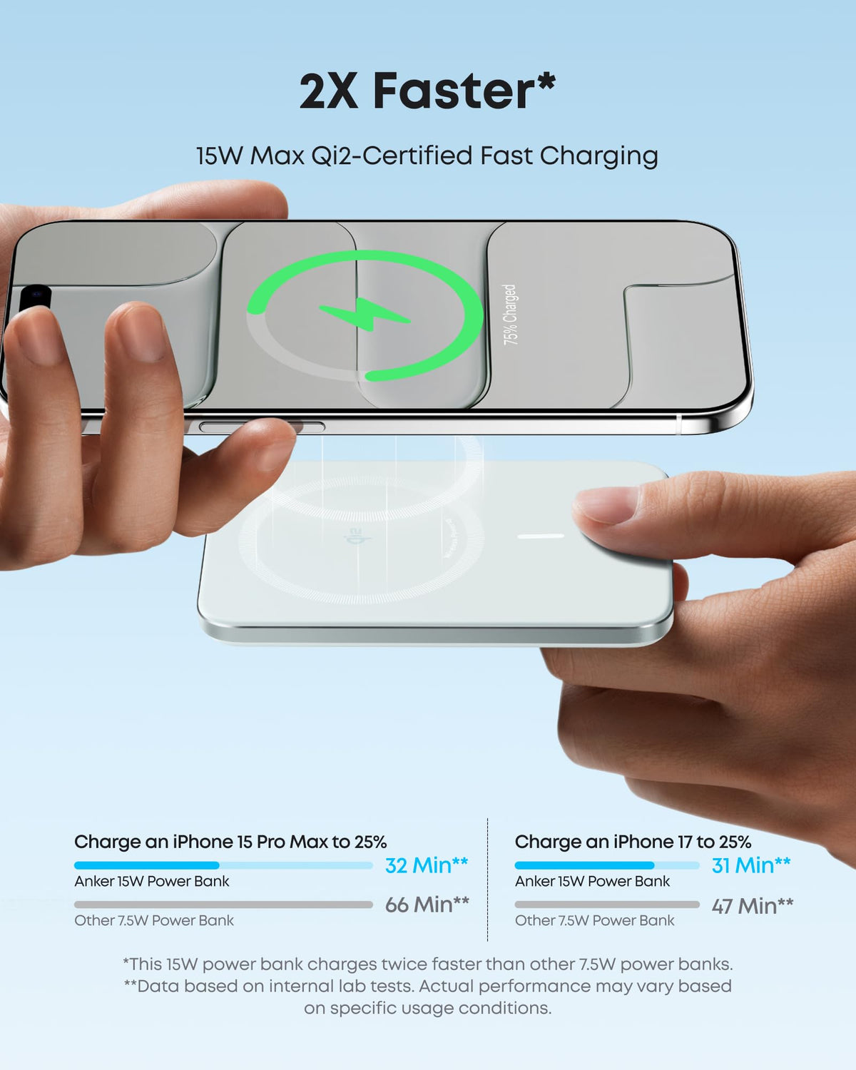 ankerrdeals Mini Power Bank (5K, Magnetic, Slim)