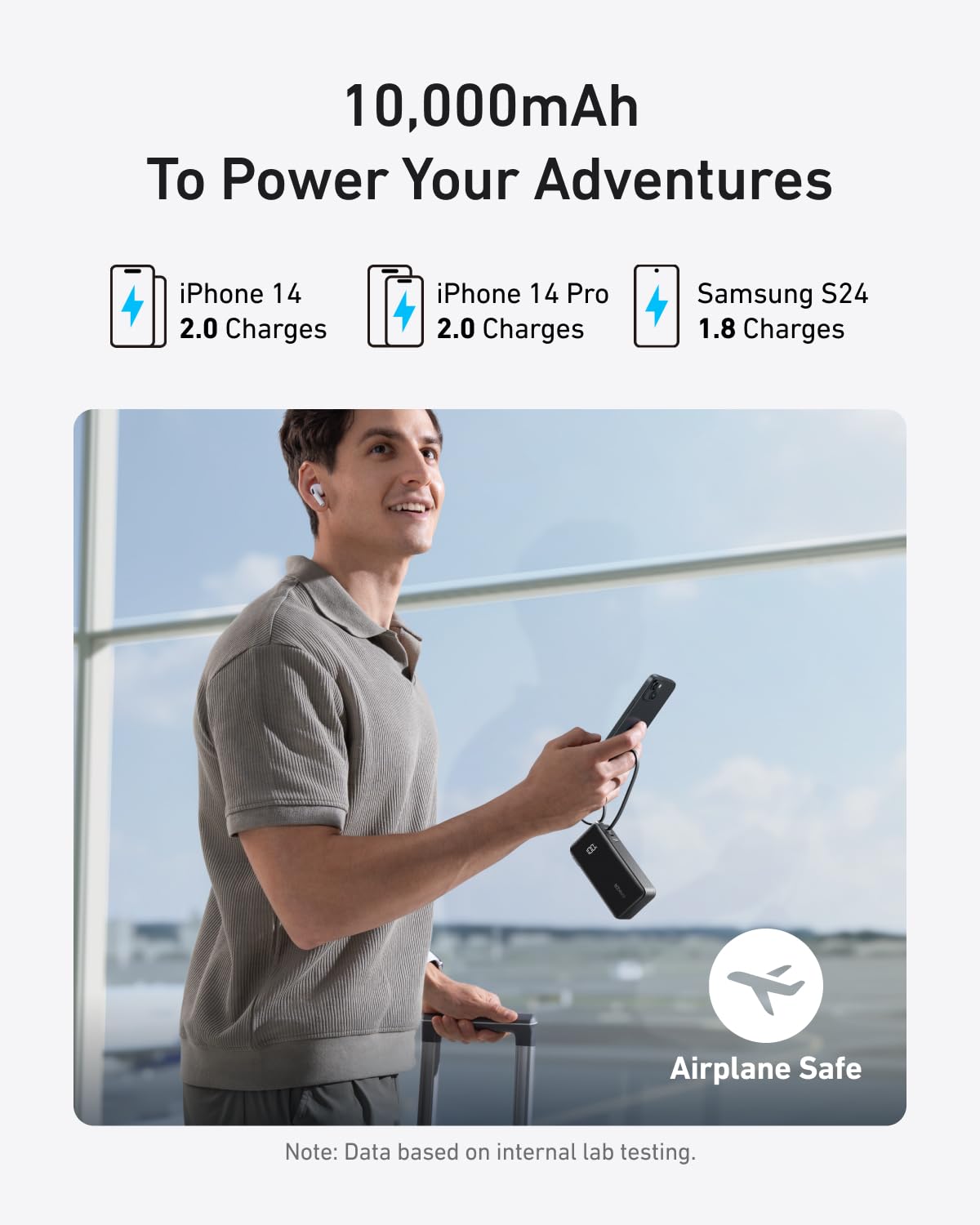 ankerrdeals Power Bank (10K, Fusion, Built-In Cable)
