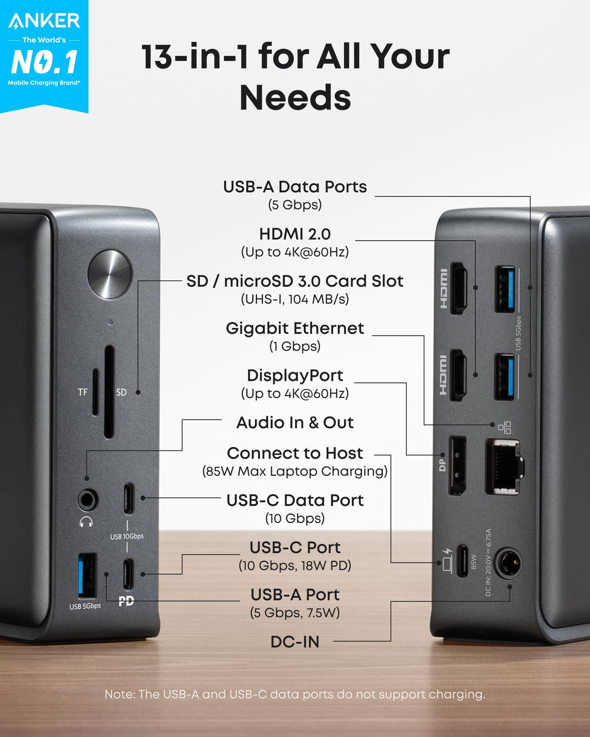 ankerrdeals 575 USB-C Docking Station (13-in-1) and New Nylon USB-C to USB-C 100W Cable (10 ft)