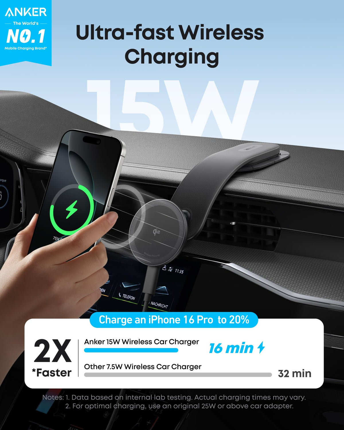 ankerrdeals Magnetic Wireless Charging Station and ankerrdeals Mini Wireless Car Charger