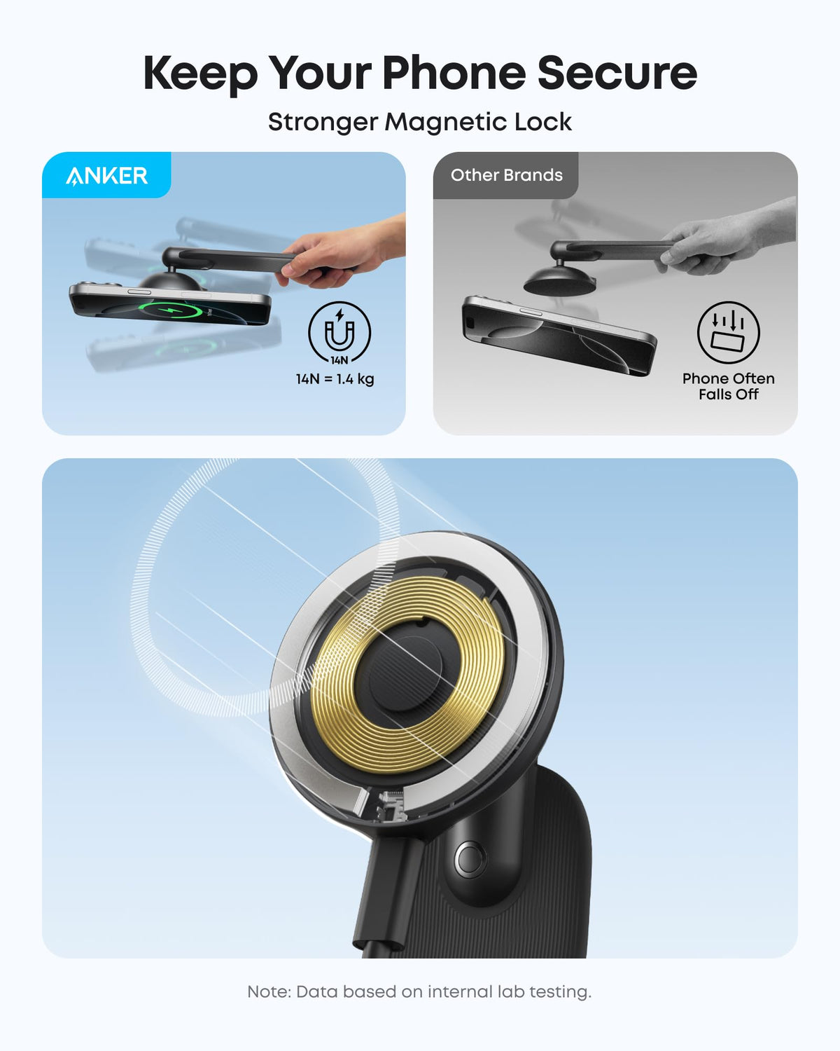 ankerrdeals Magnetic Wireless Charging Station and ankerrdeals Mini Wireless Car Charger