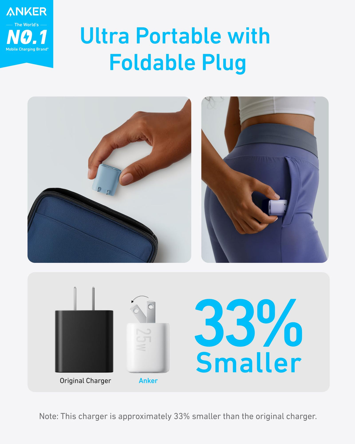 ankerrdeals Charger (25W, Compact)