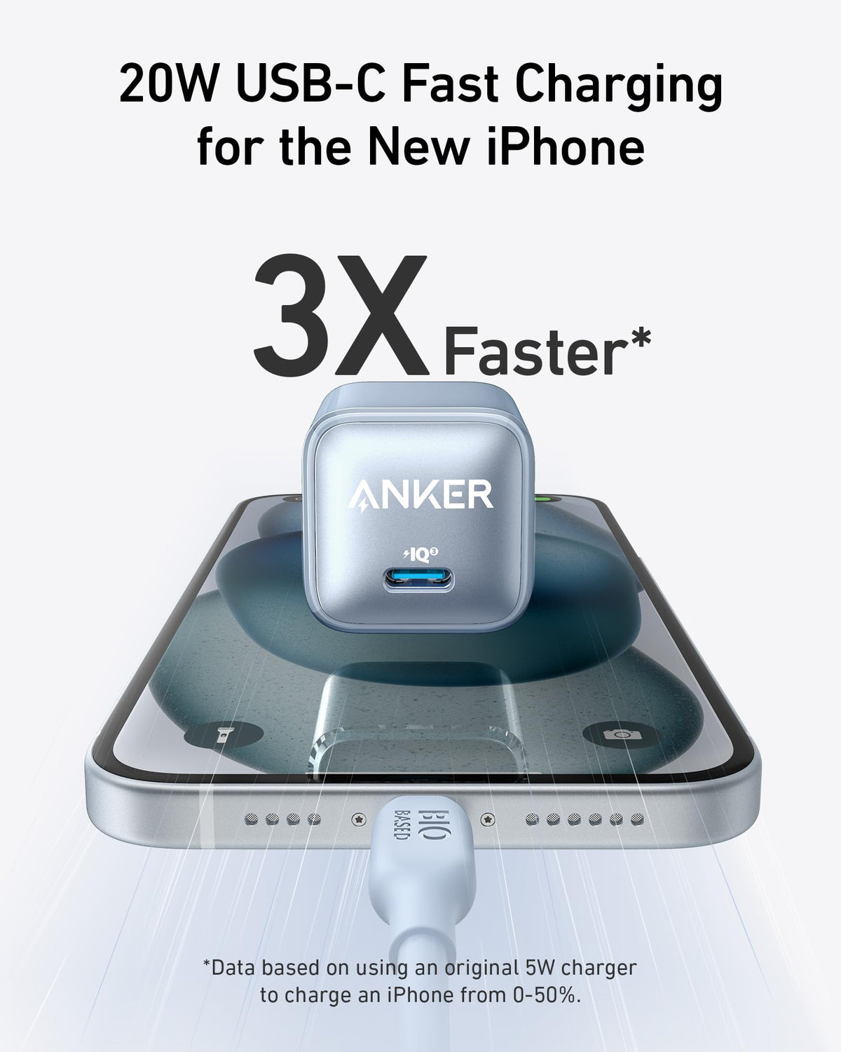 ankerrdeals Mini Pro Charger (20W) 2-Pack