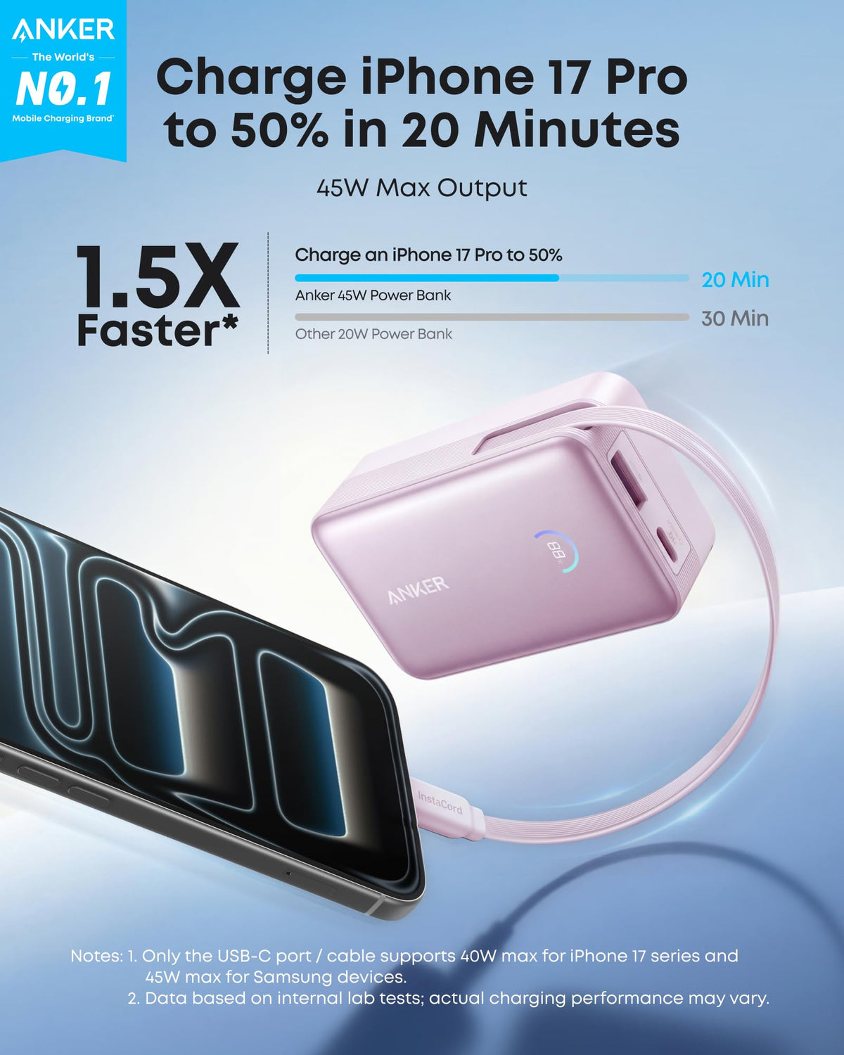 ankerrdeals Mini Power Bank (10K, 45W, Built-In Retractable USB-C Cable)