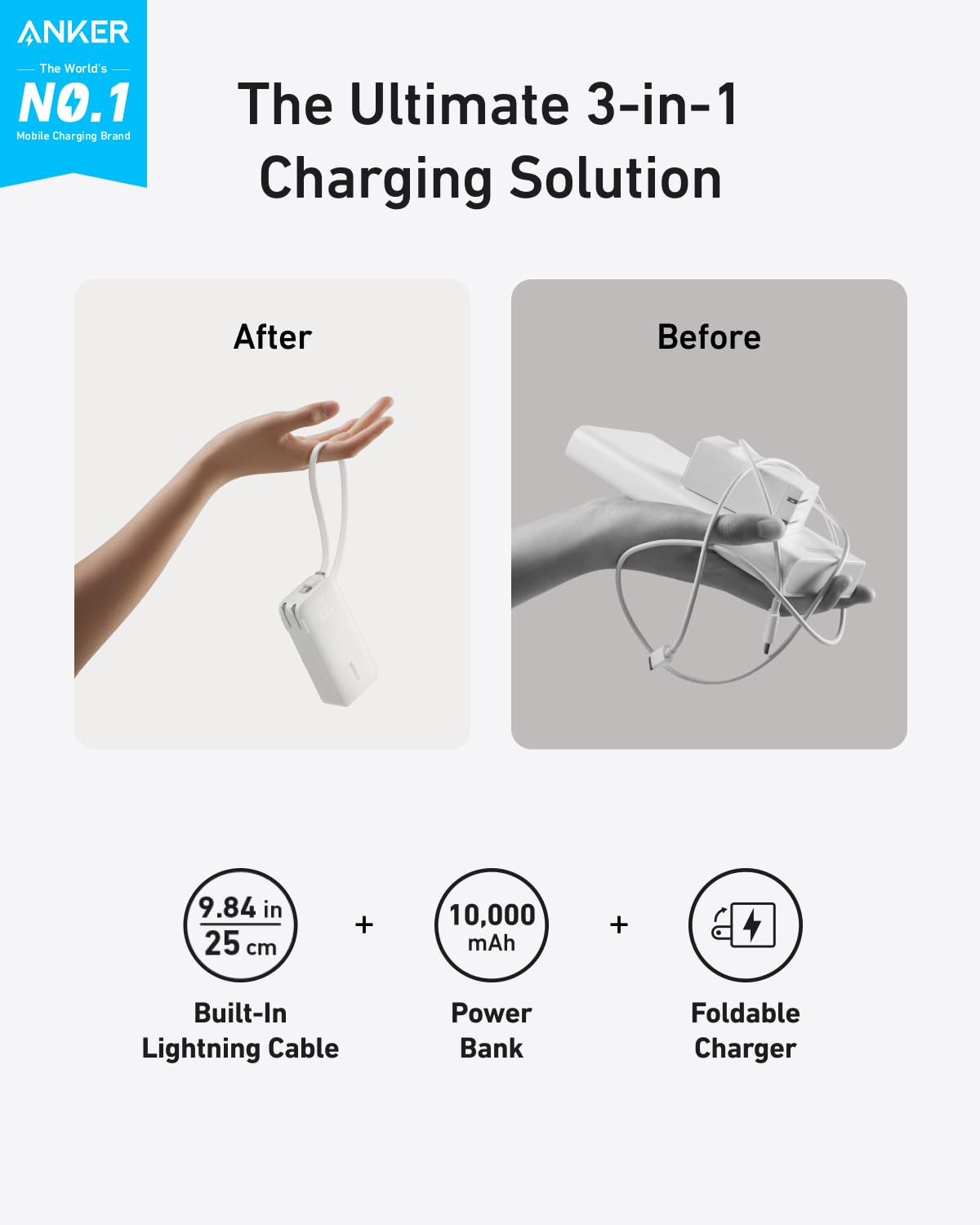 ankerrdeals Power Bank (10K, Fusion, Built-In Cable)