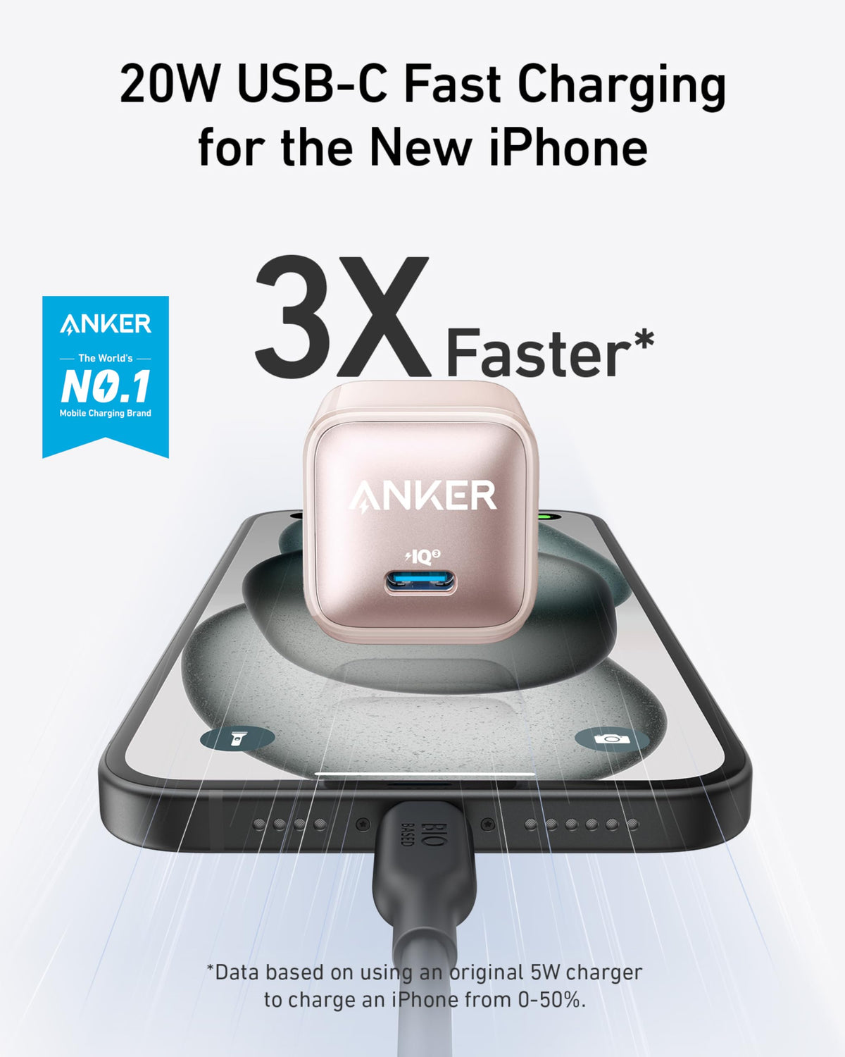ankerrdeals Mini Pro Charger (20W) 2-Pack