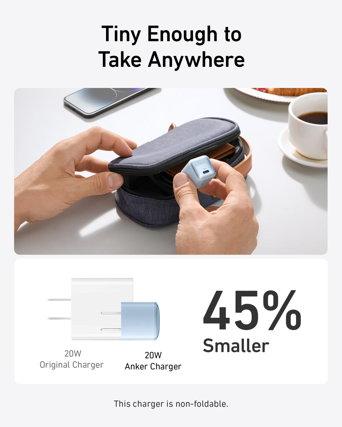 ankerrdeals Mini Pro Charger (20W) 2-Pack