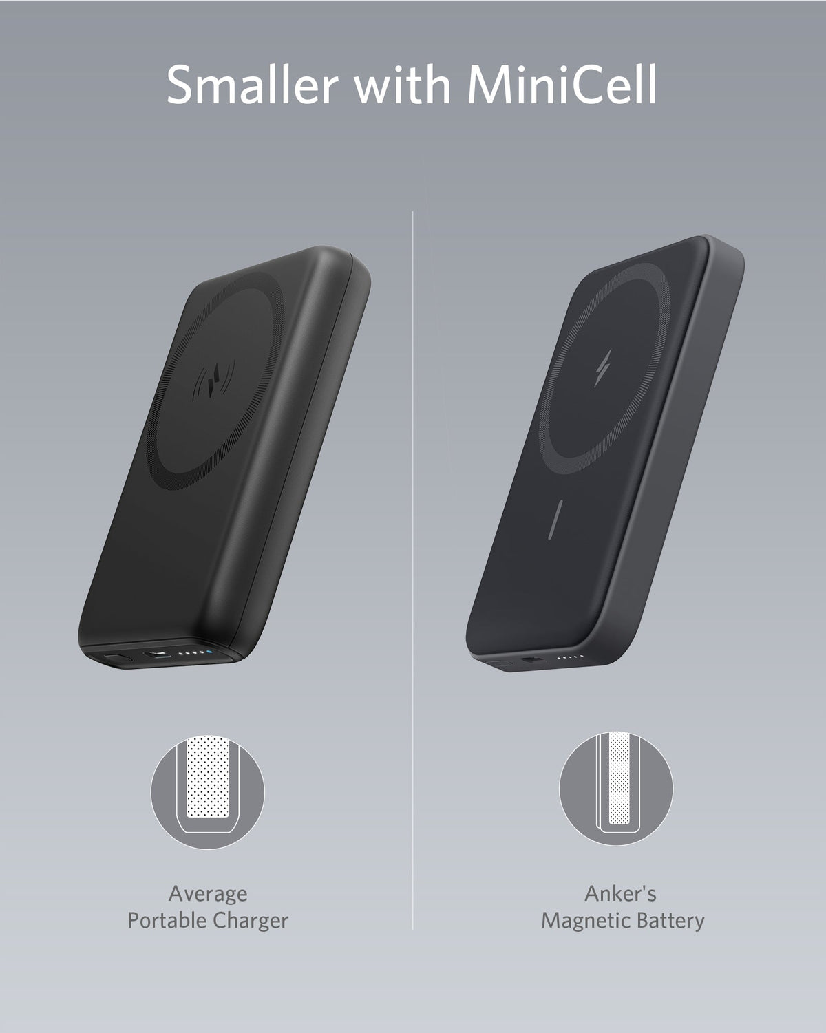 Refurbished ankerrdeals 622 Magnetic Battery (Magnetic)