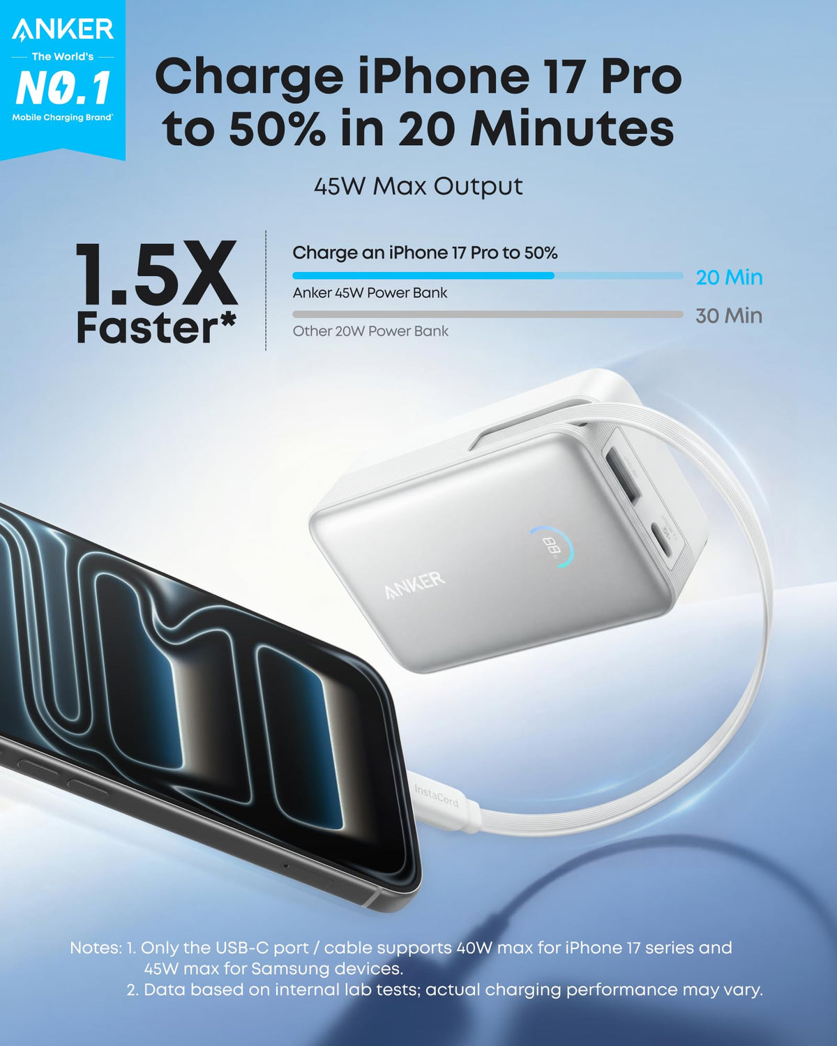 ankerrdeals Mini Power Bank (10K, 45W, Built-In Retractable USB-C Cable)