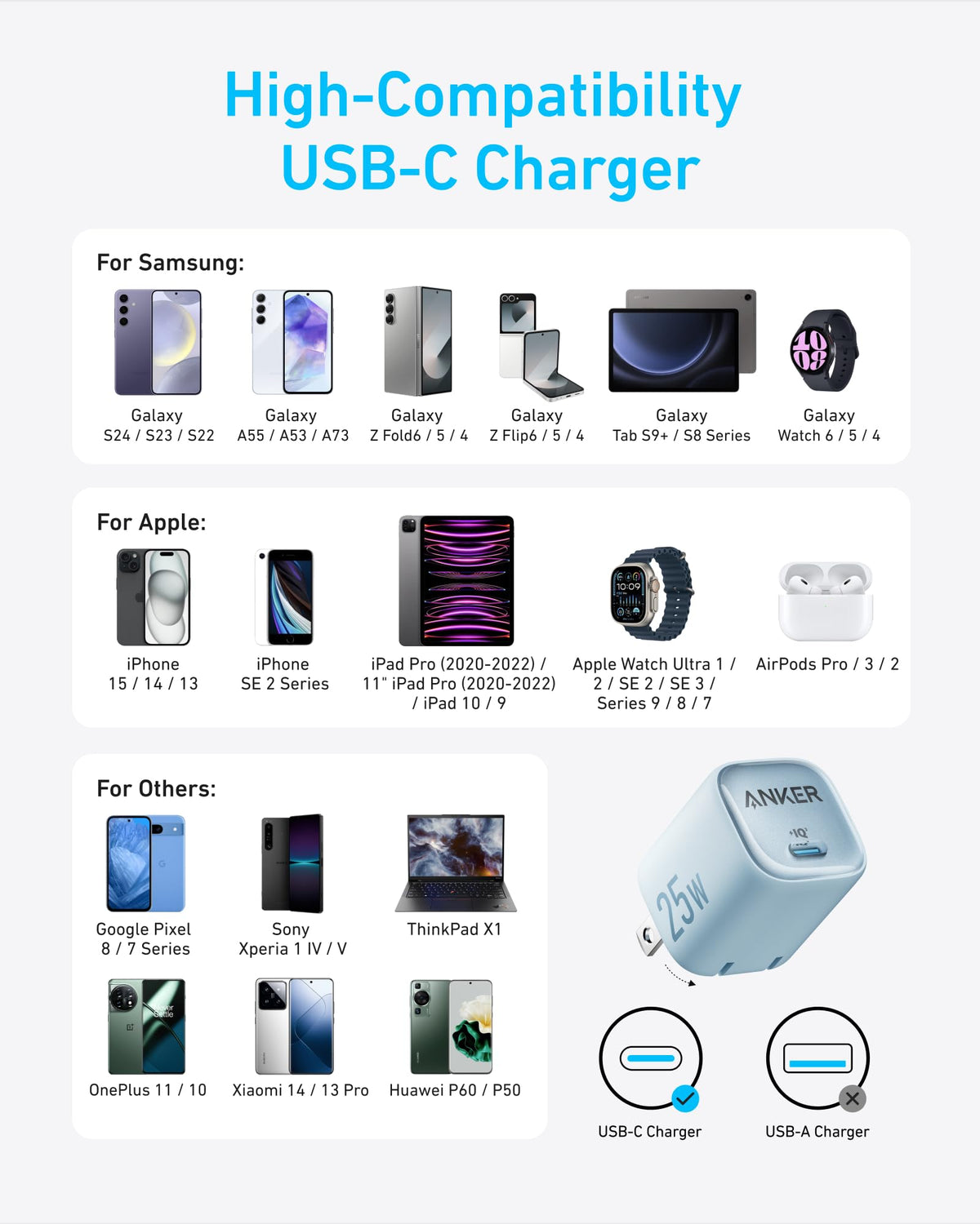 ankerrdeals Charger (25W, Compact)